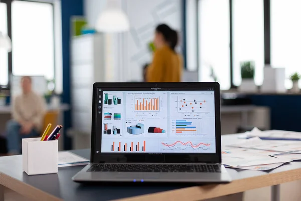 Digital marketing and branding services